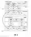 Fig. 07 - Method and system for categorizing items in both actual and virtual categories