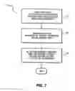 Fig. 08 - Method and system for categorizing items in both actual and virtual categories