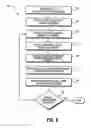 Fig. 09 - Method and system for categorizing items in both actual and virtual categories