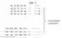 Fig. 06 - Genetic information management system and method