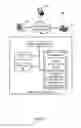 Fig. 02 - Data Driven Metric for Service Quality