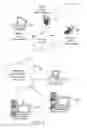 Fig. 02 - Clustered search processing