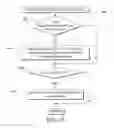 Fig. 09 - Clustered search processing