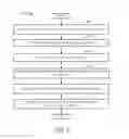 Fig. 04 - Content recommendation system and method