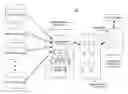 Fig. 01 - Digital analytics system