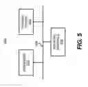 Fig. 06 - Digital analytics system
