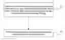 Fig. 01 - Regular expression matching method and system, and searching device