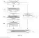 Fig. 08 - Regular expression matching method and system, and searching device