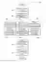 Fig. 01 - Determining related keywords based on lifestream feeds