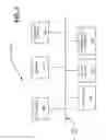 Fig. 03 - OPTICAL FIBER OPTIMIZATION SYSTEM