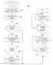 Fig. 01 - Systems and methods for customized electronic communications