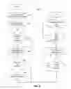 Fig. 06 - Systems and methods for customized electronic communications