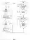 Fig. 08 - Systems and methods for customized electronic communications