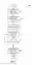 Fig. 08 - Dynamically splitting multi-tenant databases