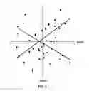 Fig. 06 - System and method for identifying networks of ternary relationships in complex data systems