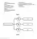 Fig. 10 - Method and device for improved ontology engineering