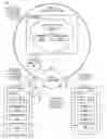 Fig. 01 - Contextual presence system and associated methods