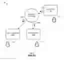 Fig. 02 - Contextual presence system and associated methods