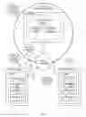 Fig. 03 - Contextual presence system and associated methods