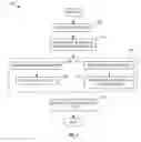 Fig. 04 - Contextual presence system and associated methods