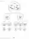 Fig. 08 - Contextual presence system and associated methods