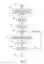 Fig. 06 - Applying analytic patterns to data