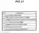 Fig. 22 - COMPUTER SYSTEM AND STORAGE CAPACITY EXTENSION METHOD