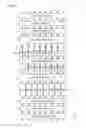 Fig. 02 - FOURIER TRANSFORM PROCESSOR
