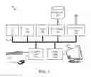 Fig. 04 - RESOURCE ADAPTER FOR INBOUND AND OUTBOUND COMMUNICATIONS IN AN APPLICATION SERVER