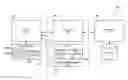 Fig. 01 - SYNCHRONIZATION OF FORM FIELDS IN A CLIENT-SERVER ENVIRONMENT
