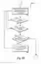 Fig. 06 - SYNCHRONIZATION OF FORM FIELDS IN A CLIENT-SERVER ENVIRONMENT