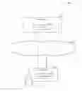 Fig. 01 - Templates for displaying data
