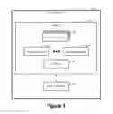 Fig. 04 - Templates for displaying data
