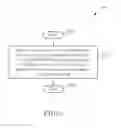 Fig. 07 - Method of handling step execution result in software and application control management object