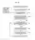 Fig. 16 - Content providing device, data processing method, and computer program