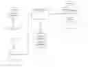 Fig. 01 - RUNNING LEGACY APPLICATIONS ON CLOUD COMPUTING SYSTEMS WITHOUT REWRITING