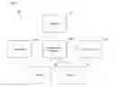 Fig. 04 - RUNNING LEGACY APPLICATIONS ON CLOUD COMPUTING SYSTEMS WITHOUT REWRITING