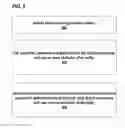 Fig. 06 - Matching items of user-generated content to entities