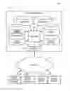 Fig. 01 - Online date planning servers, methods and computer program products