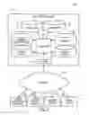 Fig. 03 - Online date planning servers, methods and computer program products