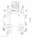 Fig. 18 - Presenting information in a conference