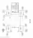 Fig. 19 - Presenting information in a conference