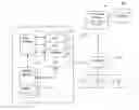 Fig. 01 - Multimedia aggregation in an online social network
