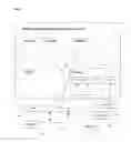 Fig. 07 - Multimedia aggregation in an online social network