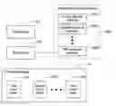 Fig. 01 - Method, system, and proxy node for P2P streaming media data distribution