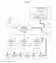 Fig. 02 - INVITATION MANAGEMENT SYSTEM AND METHOD