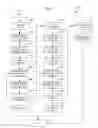 Fig. 04 - INVITATION MANAGEMENT SYSTEM AND METHOD