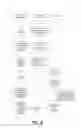 Fig. 06 - PORTABLE ELECTRONIC DEVICE AND METHOD AND SOCIAL NETWORK AND METHOD FOR SHARING CONTENT INFORMATION