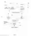Fig. 02 - Message server that retains messages deleted by one client application for access by another client application
