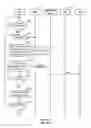 Fig. 06 - Exchanging data associated with a communication session within a communications system